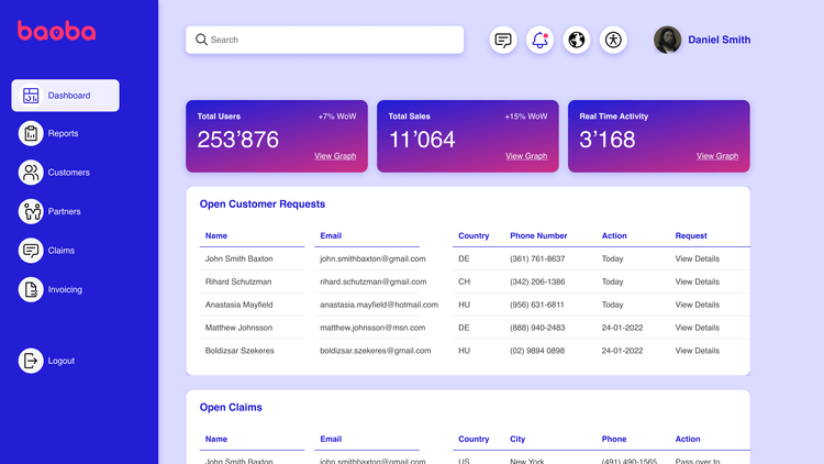 baoba_dashboard_casestudy_bot_3 (1).png